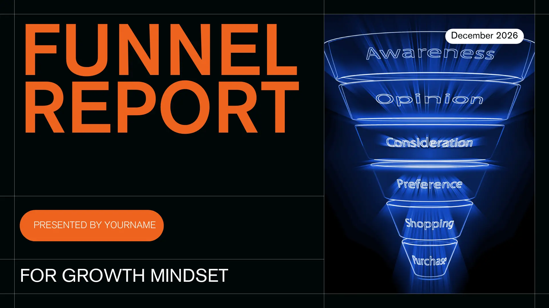 Funnel Performance